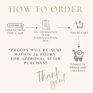 May include: How to order a custom print. Click the button, fill out the form, add to cart, and complete the order. Proofs will be sent within 24 hours for approval after purchase. Thank you!