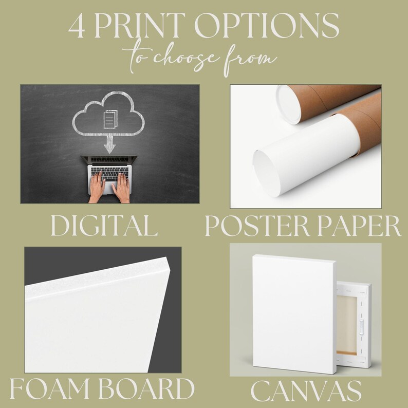 Puede incluir: Imagen que muestra cuatro opciones de impresi&oacute;n: digital, papel de p&oacute;ster, cart&oacute;n pluma y lienzo. El texto "4 Print Options to choose from" est&aacute; en la parte superior. Cada opci&oacute;n est&aacute; representada por un ejemplo visual, como un port&aacute;til para impresiones digitales.