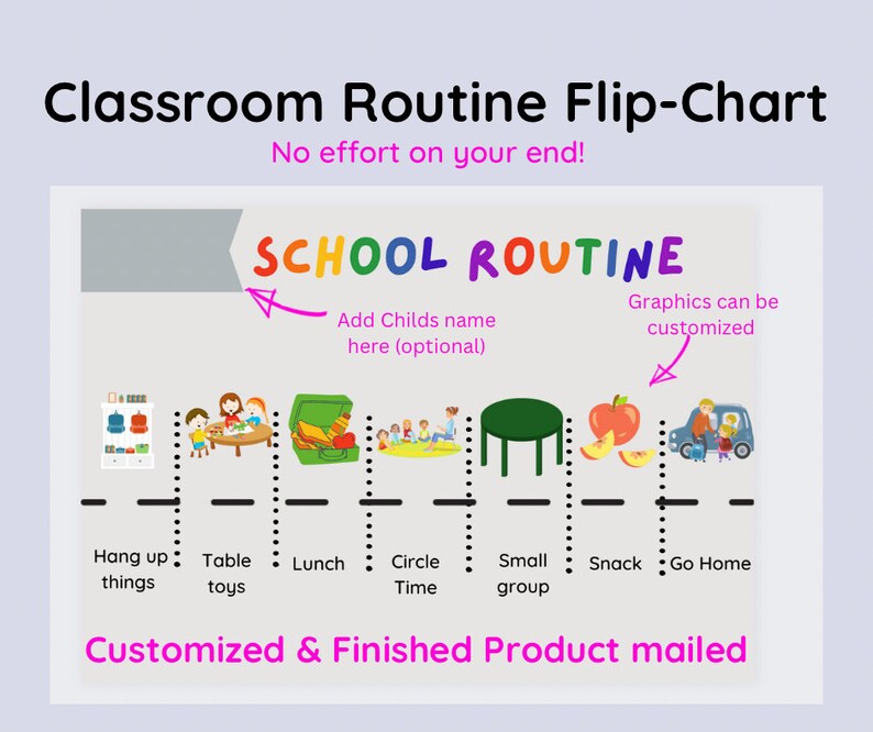Classroom Routine Flipchart Etsy