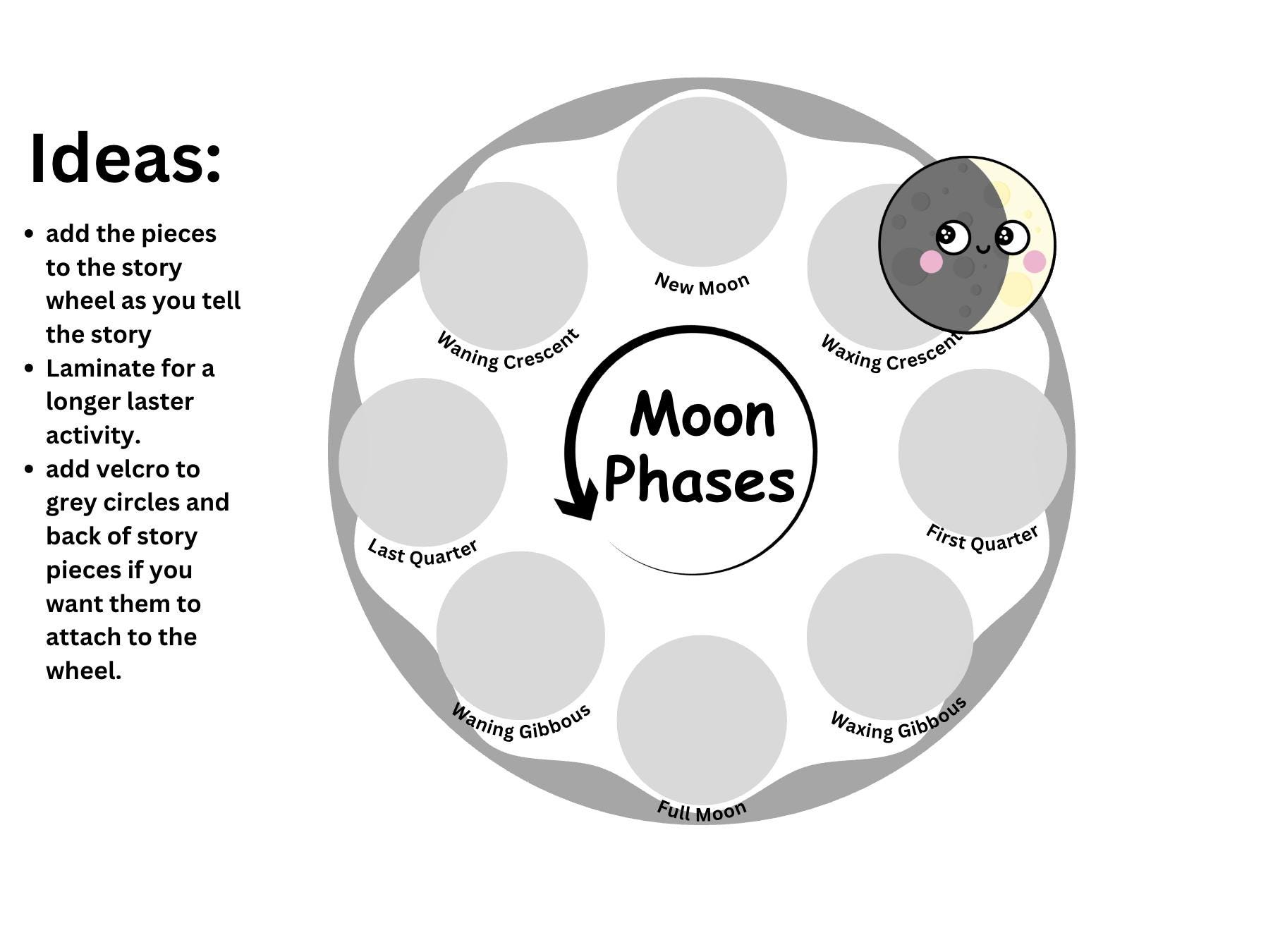 Moon Phases Activity Digital Download // Sequencing //preschool