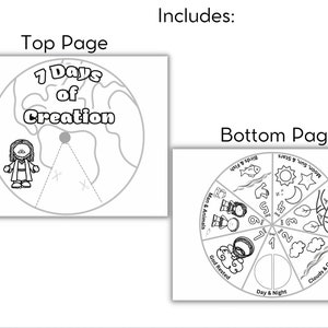 7 Days of Creation Spinning Wheel Coloring Pages DIGITAL DOWNLOAD ...