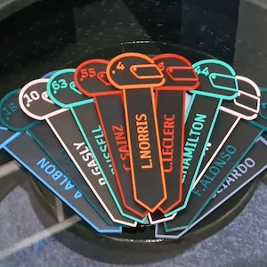 Formula 1 Inspired Driver bookmark - F1 inspired bookmark - F1 gift - Updated for 2025
