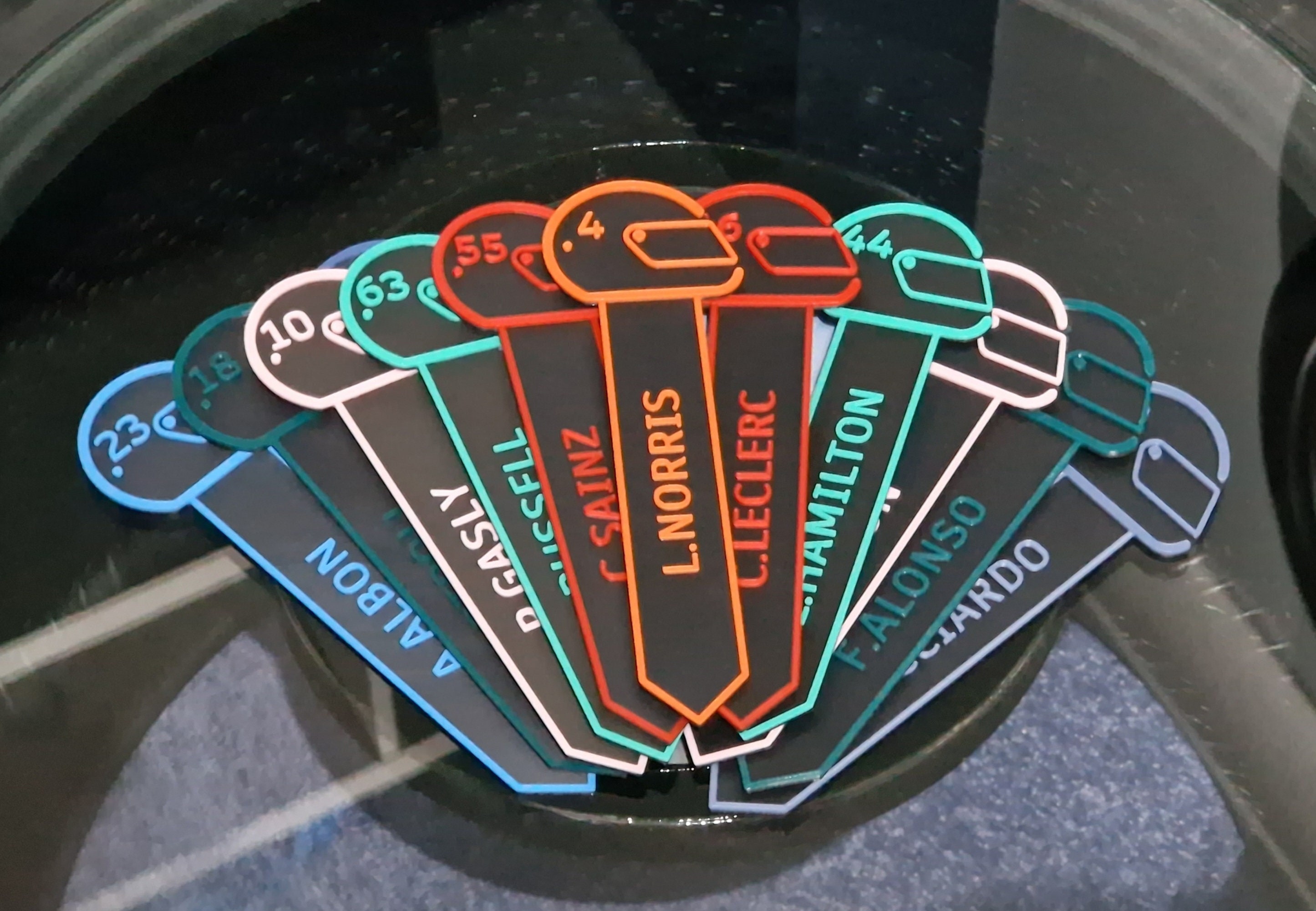 Formula 1 Inspired Driver bookmark - F1 inspired bookmark - F1 gift - Updated for 2025