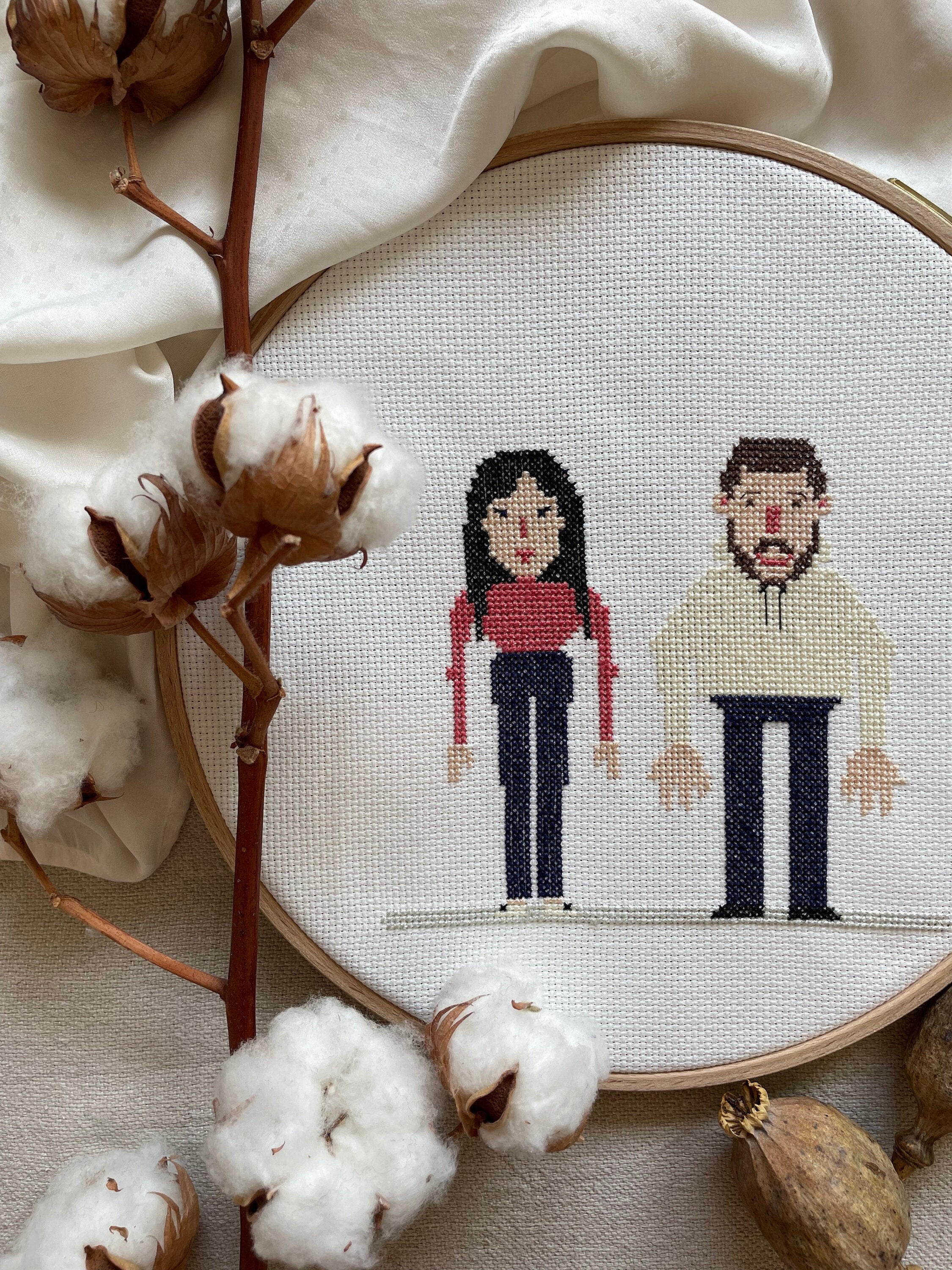 Kit to Create Your Own Cross Stitch Pattern From a Set of Etsy