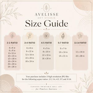 Avelisse Art Studio size guide showing five included high-resolution JPG ratios—2:3, 3:4, 4:5, 5:7 and 11:14—with compatible print sizes for each file.