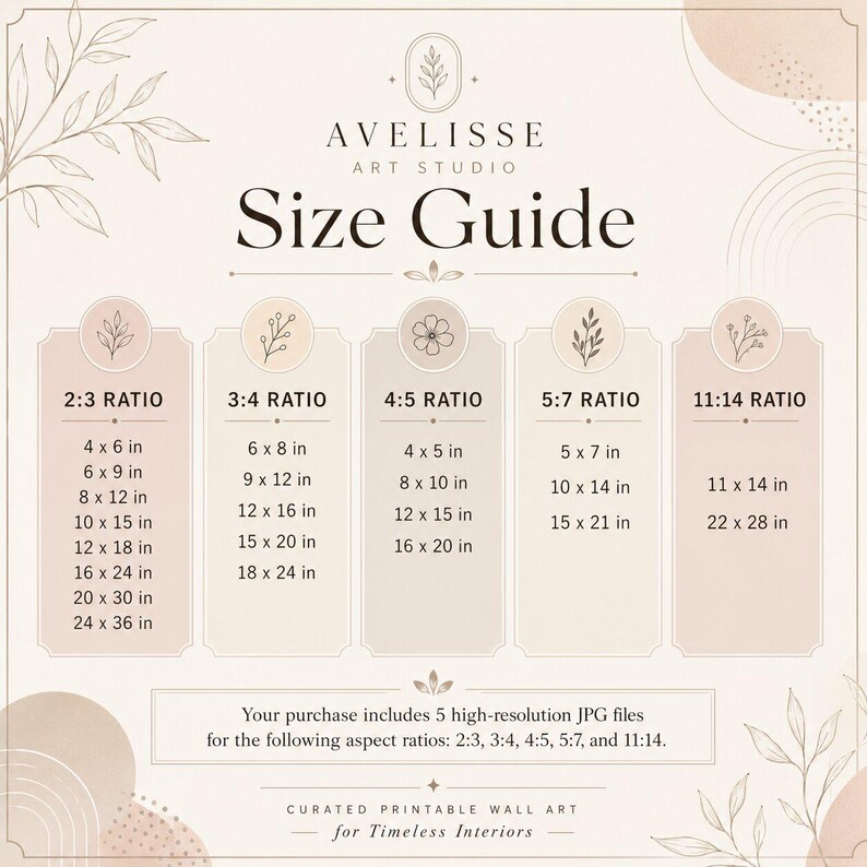 Avelisse Art Studio size guide showing five included high-resolution JPG ratios—2:3, 3:4, 4:5, 5:7 and 11:14—with compatible print sizes for each file.
