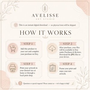 Avelisse Art Studio digital download instructions explaining how to purchase on Etsy, download the JPG files from Purchases and Reviews, print at home or a local shop, and frame the artwork.