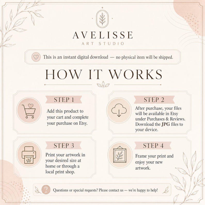 Avelisse Art Studio digital download instructions explaining how to purchase on Etsy, download the JPG files from Purchases and Reviews, print at home or a local shop, and frame the artwork.