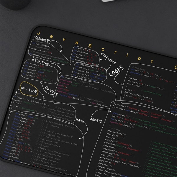 Java Mousepad - Etsy