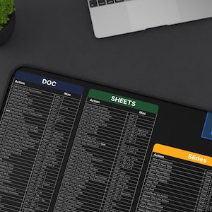 Google Doc Shortcuts, Sheets Shortcuts, Slides Shortcuts, Gmail, Calendar Shortcuts, Cheat Sheet for Win & Mac, Desk Accessories, Desk Mat