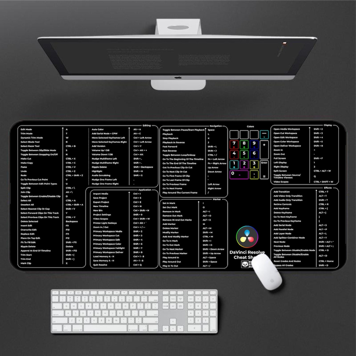 Windows Hot Key Mat Davinci Resolve Desk Mat: Hotkey Cheat Sheet Mousepad for Win & Mac ...