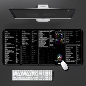 DaVinci Resolve Desk Mat: Hotkey Cheat Sheet Mousepad for Win & Mac Editors