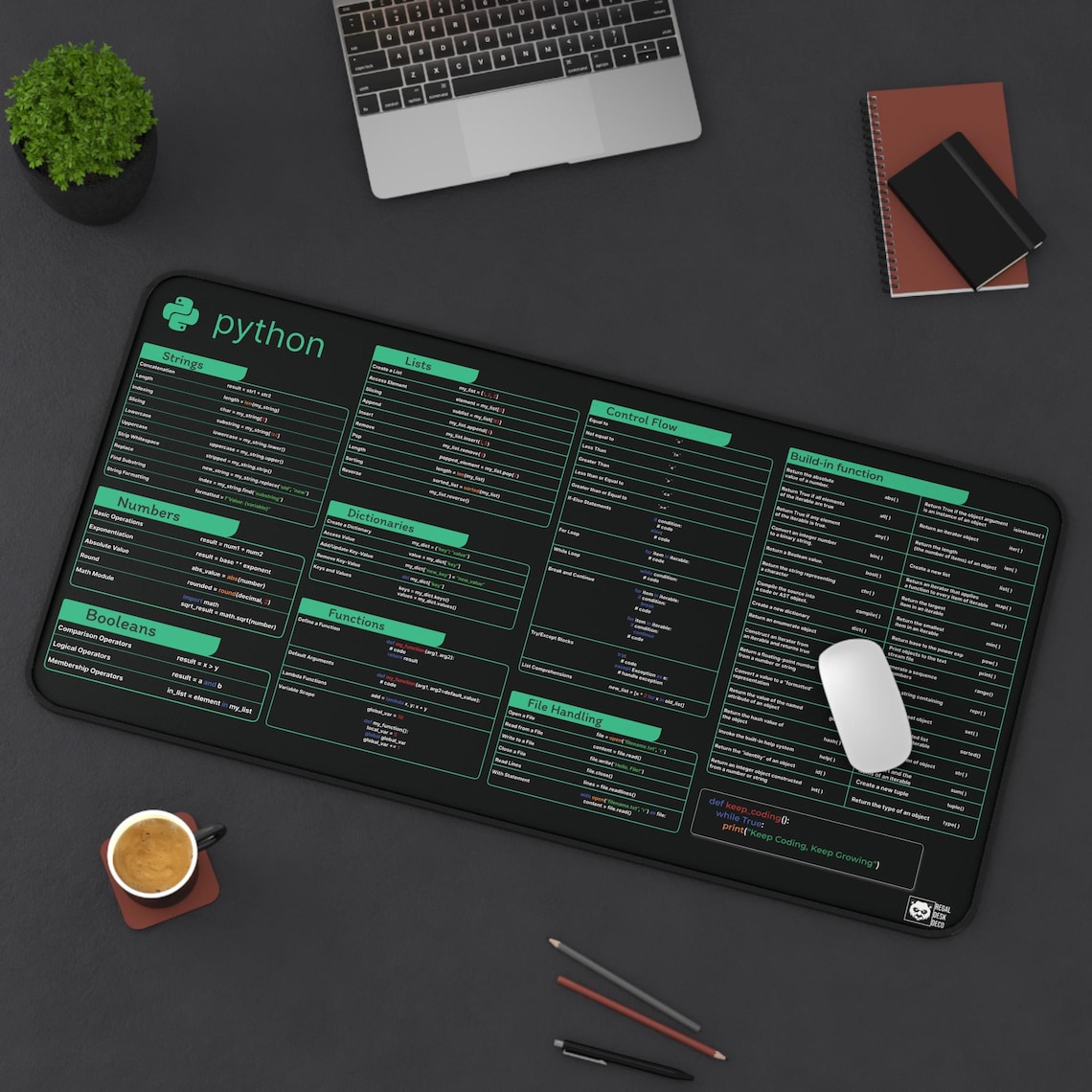 Python Cheat Sheet Desk Mat for Software Engineers, Hackers and ...