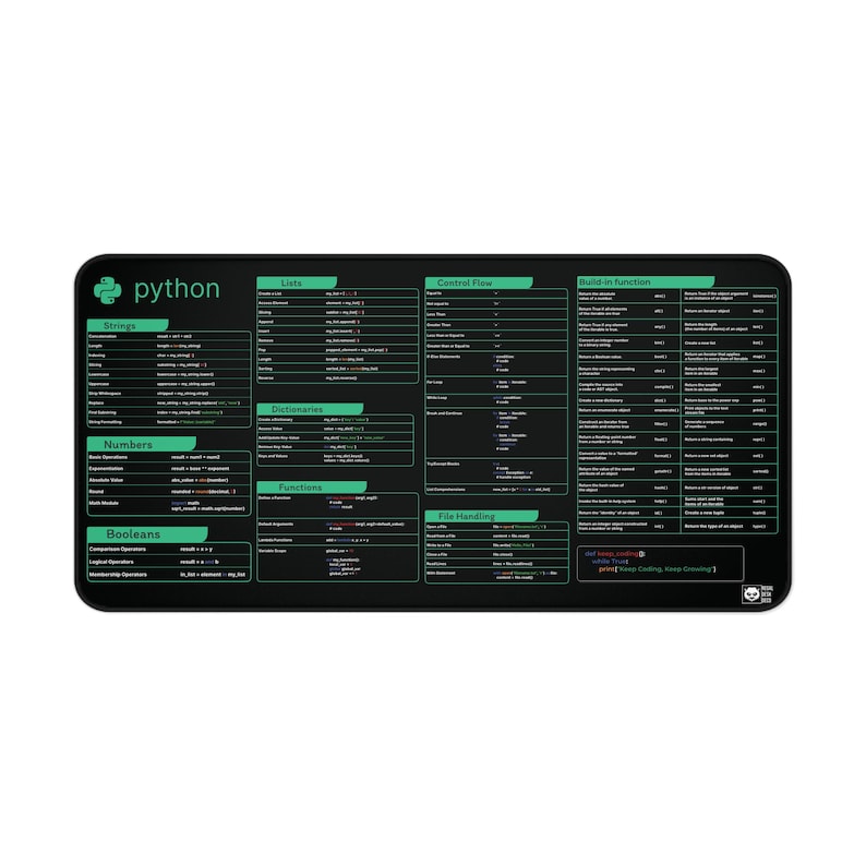 Python Cheat Sheet Desk Mat for Software Engineers, Hackers and ...