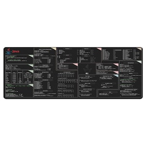 Java Cheat Sheet Desk Mat for software engineers, web developers and programmers, Java Tags Reference,
Programming Code Structure, Work from Home Essentials,
Web Development Gift, Office Productivity
Tech Geek Workspace
Web Designers Tool