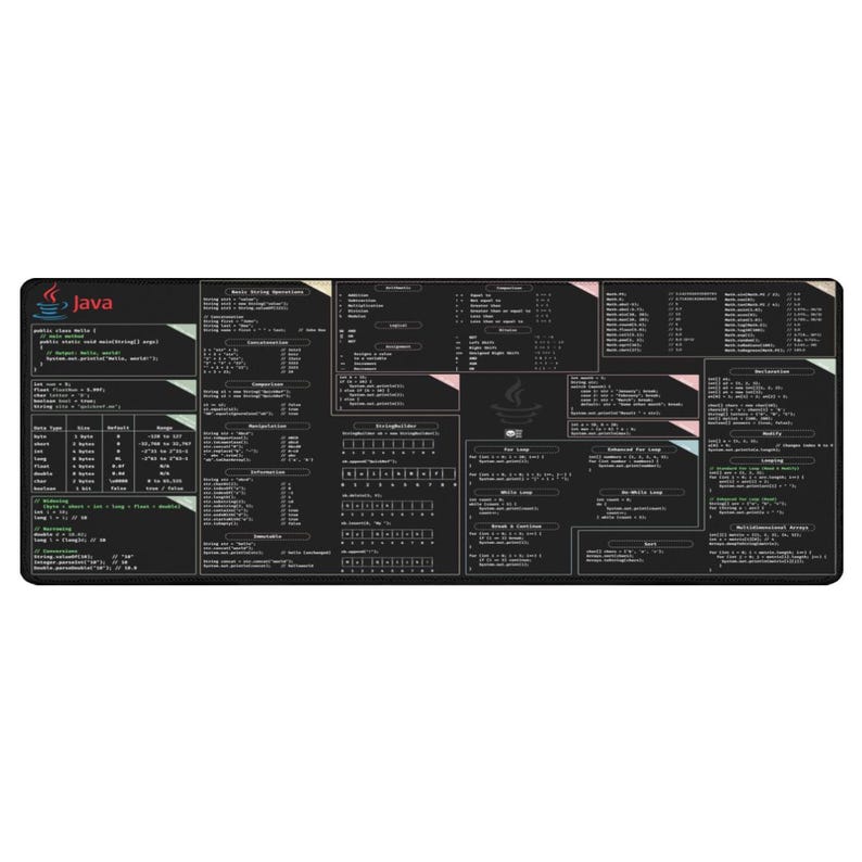 Java Cheat Sheet Desk Mat for software engineers, web developers and programmers, Java Tags Reference,
Programming Code Structure, Work from Home Essentials,
Web Development Gift, Office Productivity
Tech Geek Workspace
Web Designers Tool