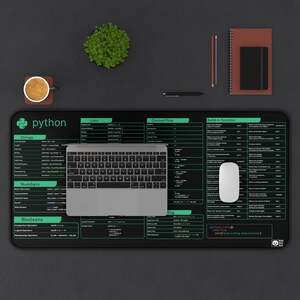 Python Cheat Sheet Desk Mat for Software Engineers, Hackers and ...