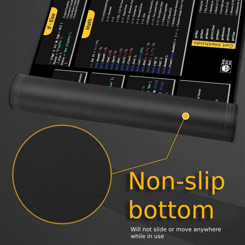 Javascript Cheat Sheet Desk Mat for Software Engineers, Web Developers ...