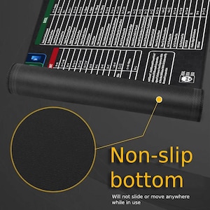 MS Office Shortcuts Desk Mat, Desk Mat for MS Office Users, Coding Productivity Aid
Word, Excel, PowerPoint Shortcuts, Office Tools Code Structure Mat, Tech Geek Gift Idea, Work from Home Desk Organizer, MS Office Efficiency Cheat Sheet
