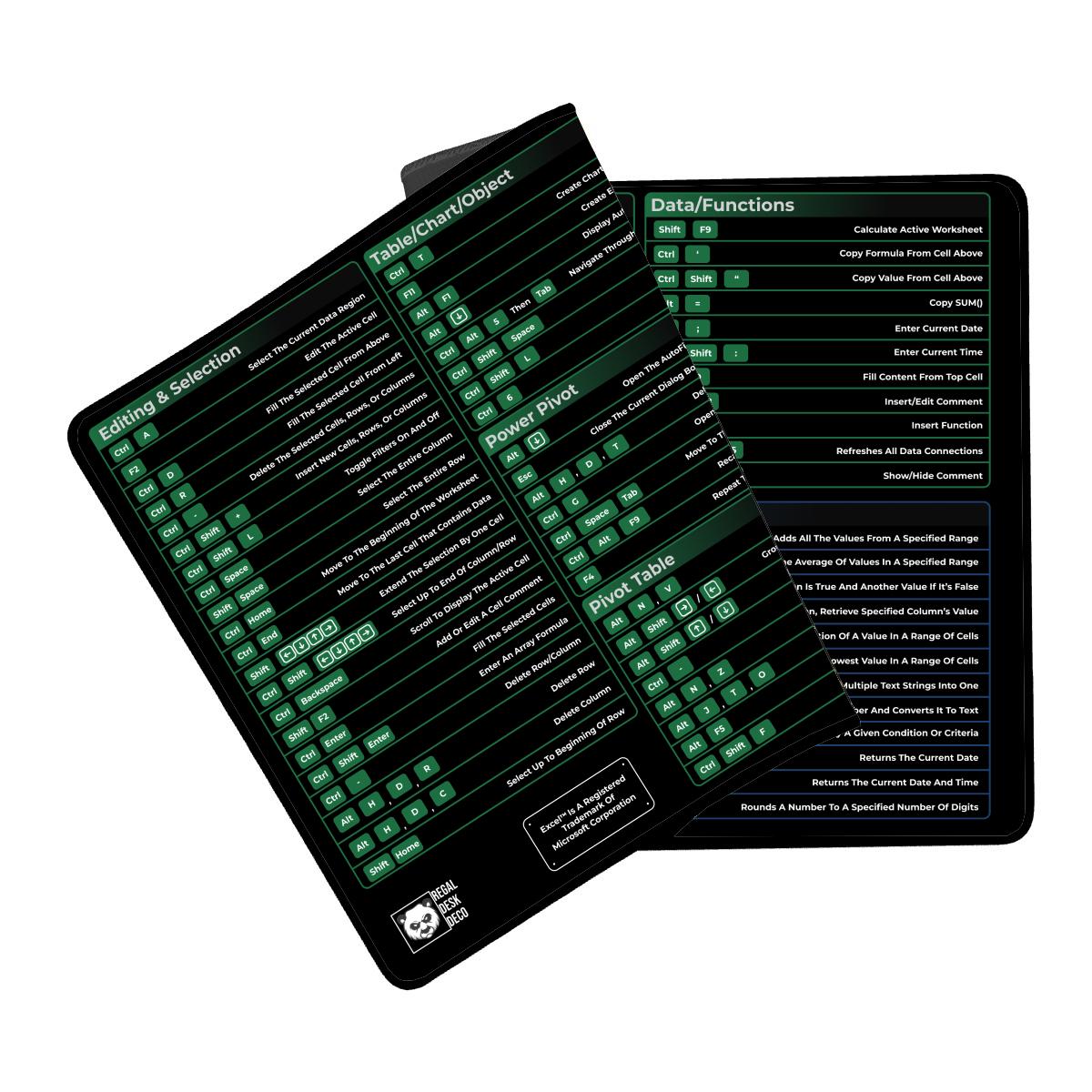Excel Cheat Sheet Desk Mat: Shortcuts, Formulas Keyboard Pad for Win ...