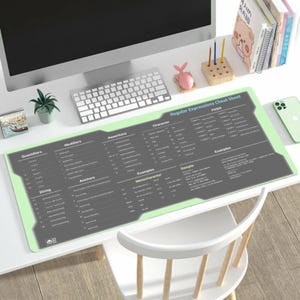 Tapete de escritorio con hoja de referencia de expresiones regulares: referencia de codificación antideslizante para programadores