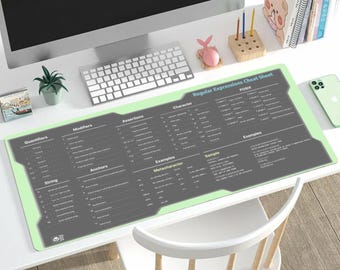 Regex Cheat Sheet Desk Mat: Non-Slip Coding Reference for Programmers
