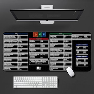 Word Shortcuts, Excel Shortcuts , PowerPoint, Cheat Sheet for Win & Mac, Desk Accessories, Desk Mat, Quick Key, Large Anti-Slip Keyboard Pad