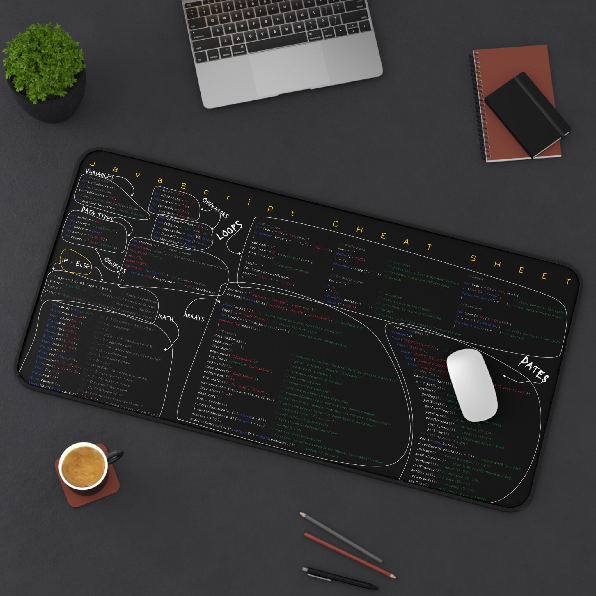 Javascript Cheat Sheet Desk Mat for Software Engineers, Web Developers ...