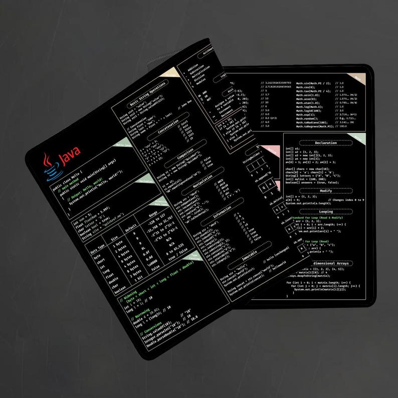 Java Cheat Sheet Desk Mat for software engineers, web developers and programmers, Java Tags Reference,
Programming Code Structure, Work from Home Essentials,
Web Development Gift, Office Productivity
Tech Geek Workspace
Web Designers Tool