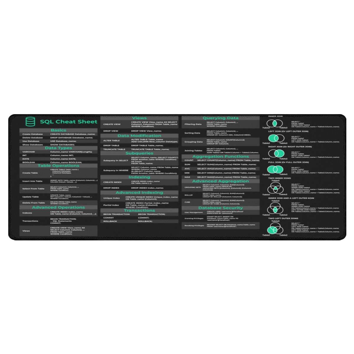 SQL Cheat Sheet Mouse Pad - Large Desk Mat With Programming Shortcuts For IT Professionals