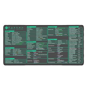 Python Cheat Sheet Desk Mat, Customizable Neoprene Coding Mat, Code Structure Quick Reference, Desk Mat for Python Developers, Coding Productivity Aid, Python Code Reference Mat, Programming Code Structure Mat, Programmer's Workspace Essential