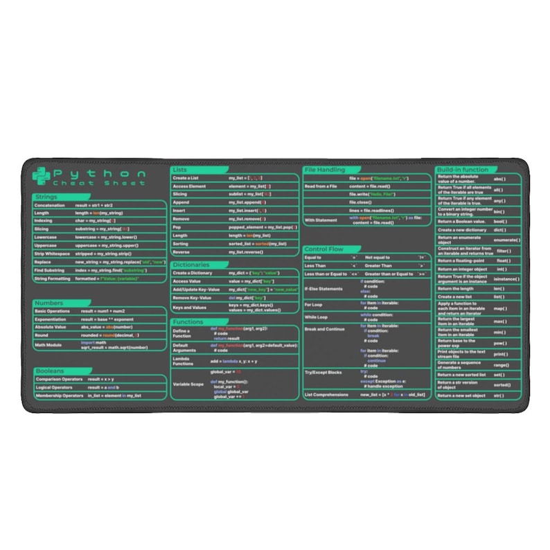 Python Cheat Sheet Desk Mat for Software Engineers, Hackers and ...