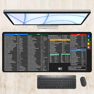 May include: Black desk mat with white text and icons. The mat features keyboard shortcuts for Microsoft Word, Excel, PowerPoint, Google Docs, Sheets, Slides, and Gmail. The mat is on a light wood surface with a black keyboard and mouse.