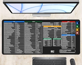 Google Workspace Shortcuts Desk Mat: Documenten, Spreadsheets, Presentaties, Gmail en Agenda (Win/Mac)