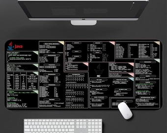 Java Programming Cheat Sheet Desk Mat: Coding Keyboard Pad
