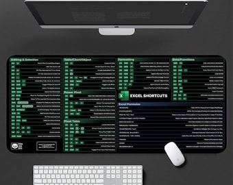 Excel-spiekbriefje-bureaumat: snelkoppelingen, formules toetsenbordpad voor Windows en Mac