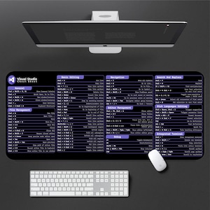 Visual Studio Cheat Sheet Desk Mat: Mac & Windows Coding Shortcuts