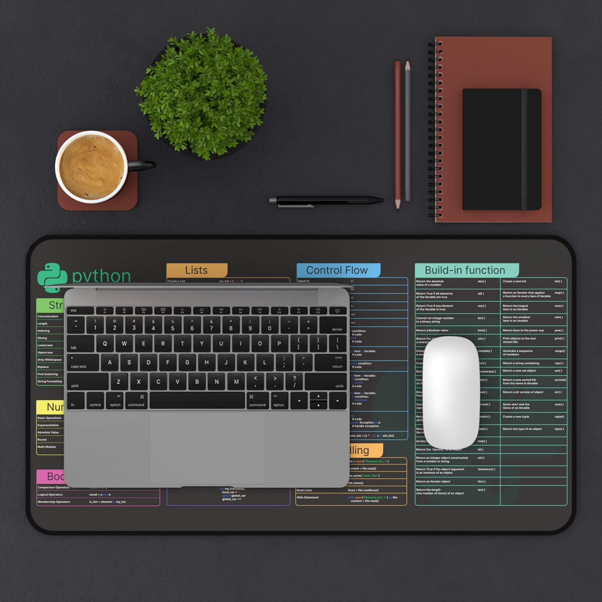 Python Cheat Sheet Desk Mat for Software Engineers, Hackers and ...