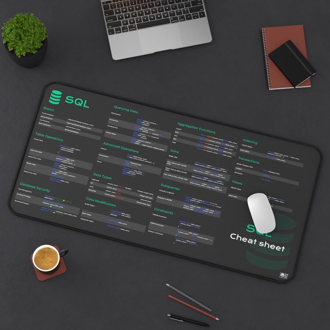 SQL Cheat Sheet Desk Mat for Database Administrators, Analysts, and ...