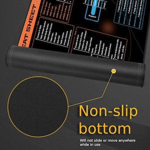 Desk Mat for Web Developers, HTML5 CSS3 Cheat Sheet, Programmer's Workspace Essential, HTML Tags Quick Reference, Tech Geek Gift Idea, HTML CSS Reference Tool
Desk Mat for Web Developers
Coding