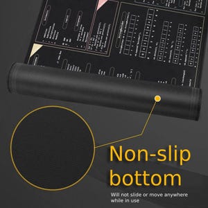 Java Cheat Sheet Desk Mat for software engineers, web developers and programmers, Java Tags Reference,
Programming Code Structure, Work from Home Essentials,
Web Development Gift, Office Productivity
Tech Geek Workspace
Web Designers Tool