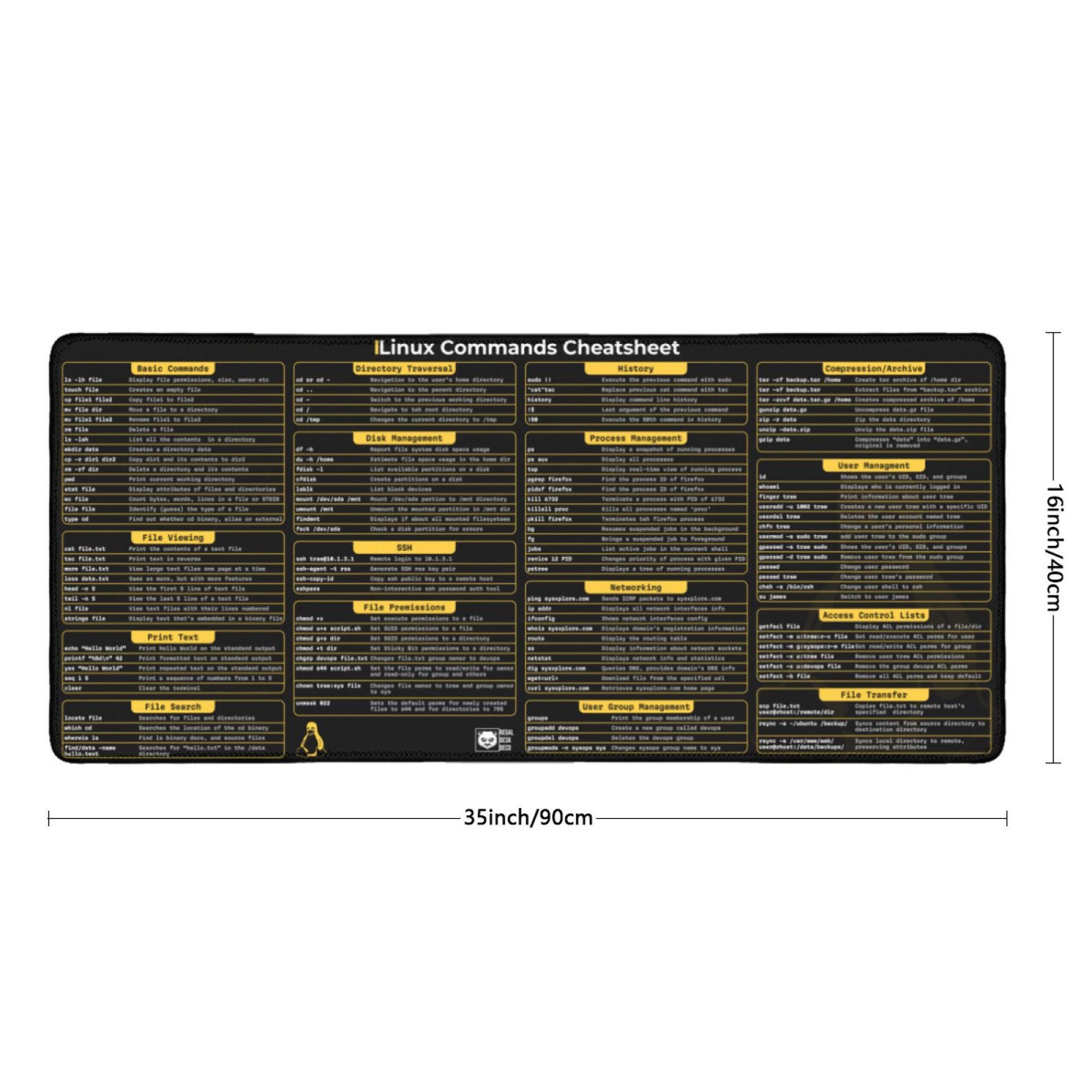 Linux Cheat Sheet Desk Mat: Shortcuts Keyboard Pad for Engineers ...