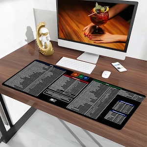 MS Office Shortcuts Desk Mat, Desk Mat for MS Office Users, Coding Productivity Aid
Word, Excel, PowerPoint Shortcuts, Office Tools Code Structure Mat, Tech Geek Gift Idea, Work from Home Desk Organizer, MS Office Efficiency Cheat Sheet