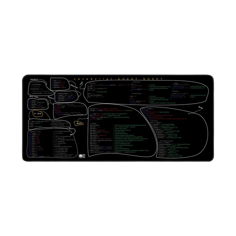 Javascript Cheat Sheet Desk Mat for Software Engineers, Web Developers ...