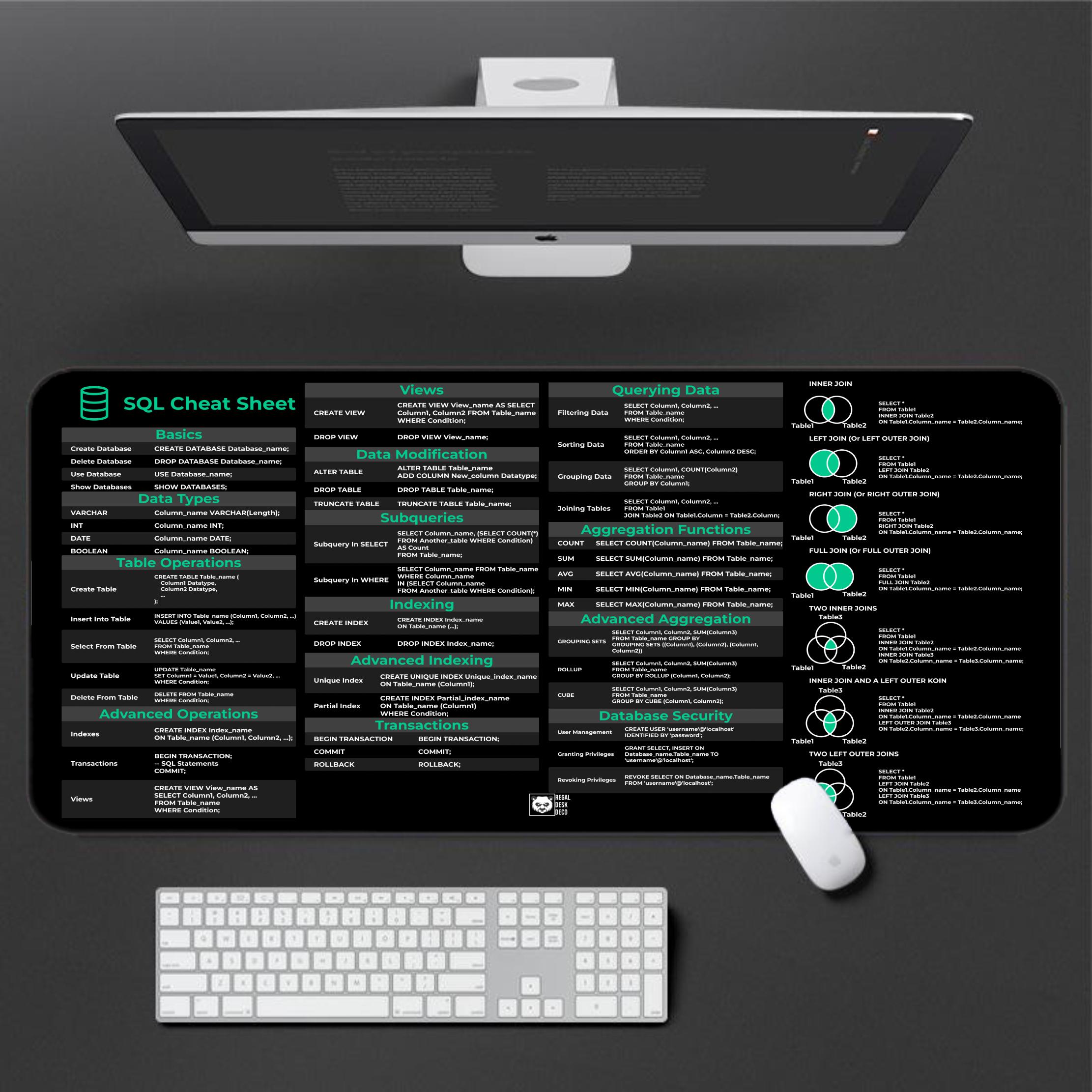 SQL Cheat Sheet Desk Mat for Database Administrators, Analysts, and ...