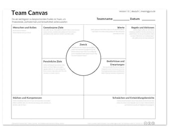 Team Canvas poster (extended version) printed on A0