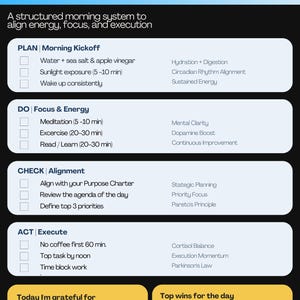 Peut inclure: Infographie "Lean Morning" présentant une routine quotidienne structurée. Elle détaille un système pour l'énergie, la concentration et l'exécution, avec des sections sur la planification, la concentration, l'alignement et l'exécution. Design bleu, blanc et jaune.