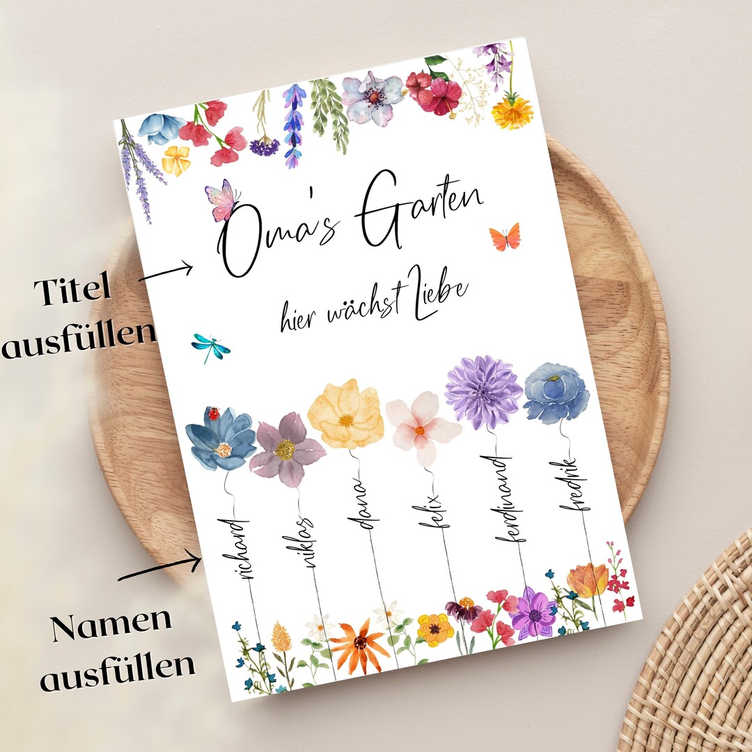 Omas (oder Name) Garten, hier wächst Liebe personalisiertes Geschenk