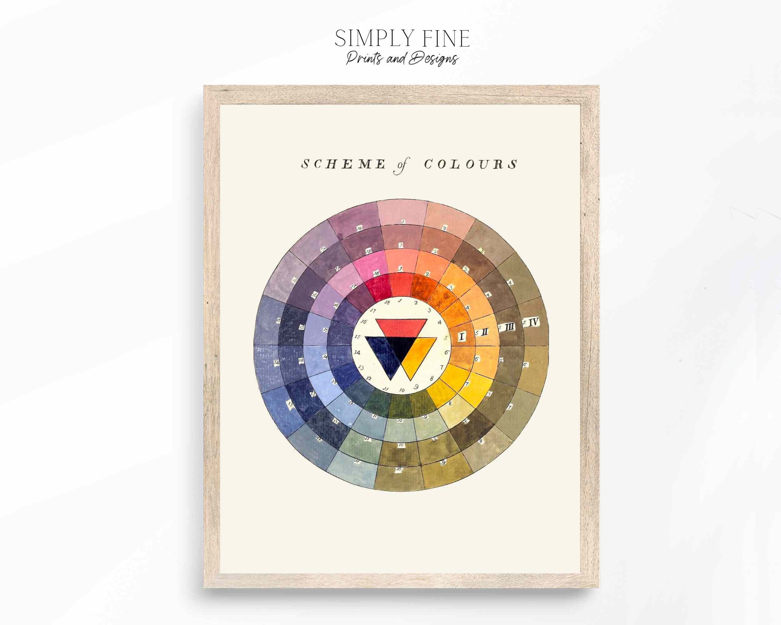 C&T Publishing Studio Color Wheel Double-Sided Poster 