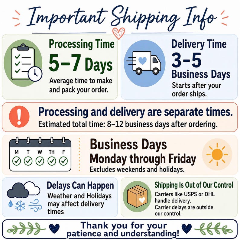 May include: An informational graphic titled Important Shipping Info with sections detailing processing times of 5-7 days, delivery times of 3-5 business days, a calendar showing Monday through Friday, and notes regarding potential weather or holiday delays.